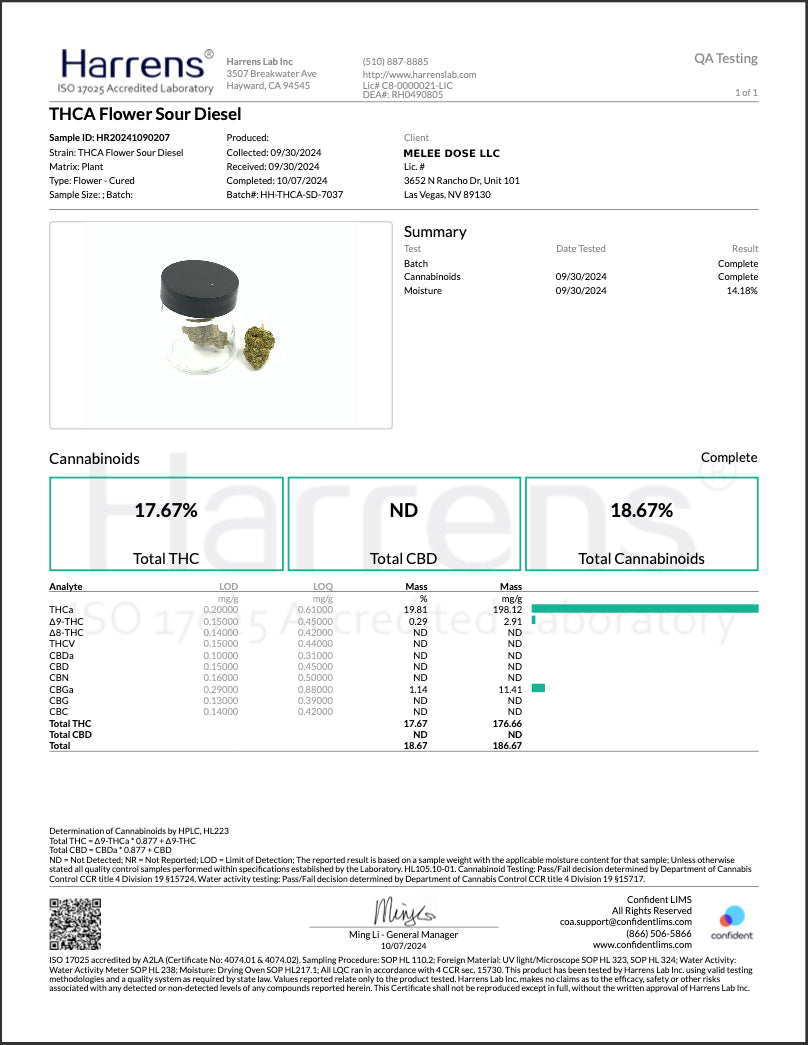 Sour Diesel • Sativa