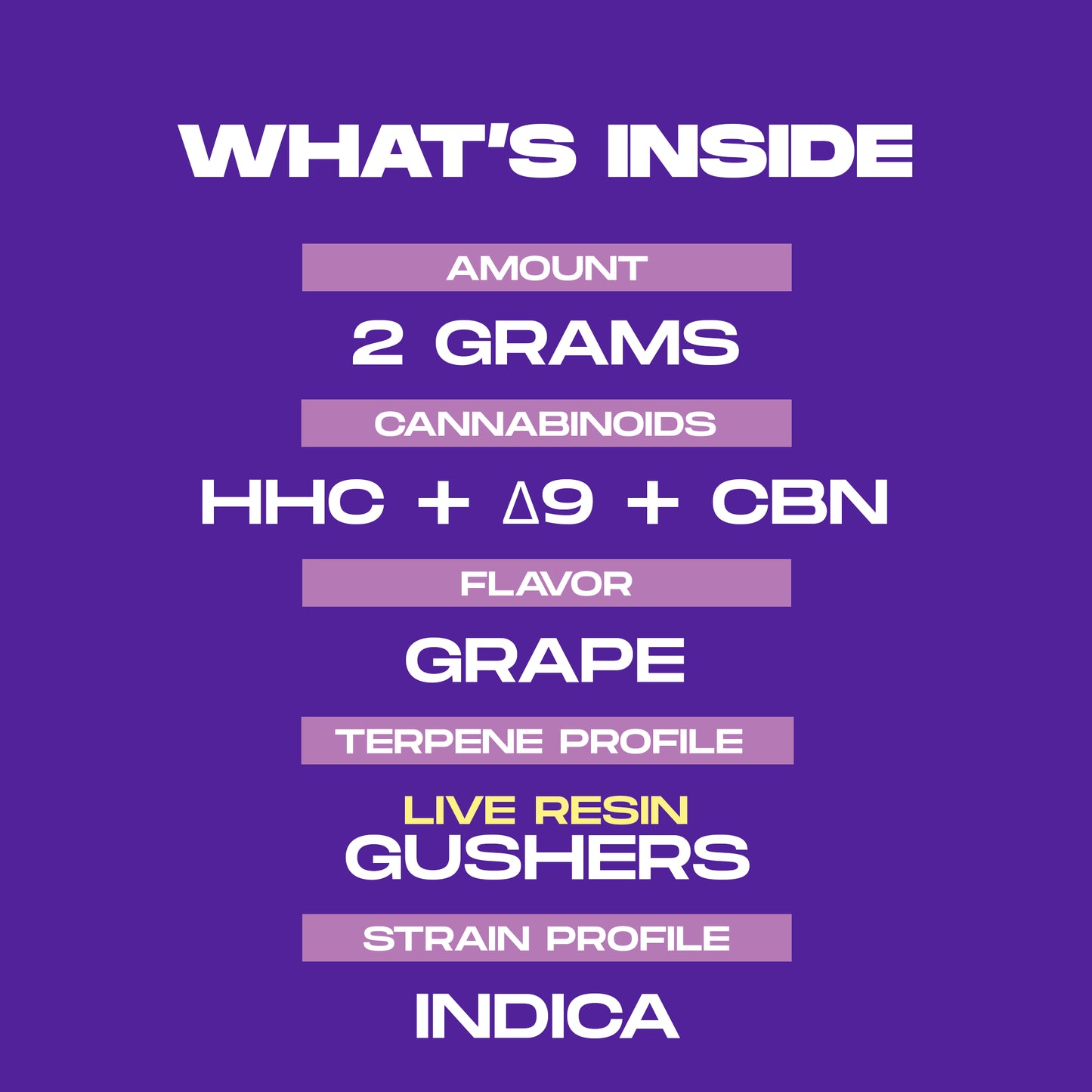 2 Gram Live Resin Disposable Vape: Grape Gushers (HHC, CBN, D9)