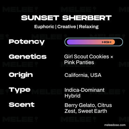 Sunset Sherbert • Indica