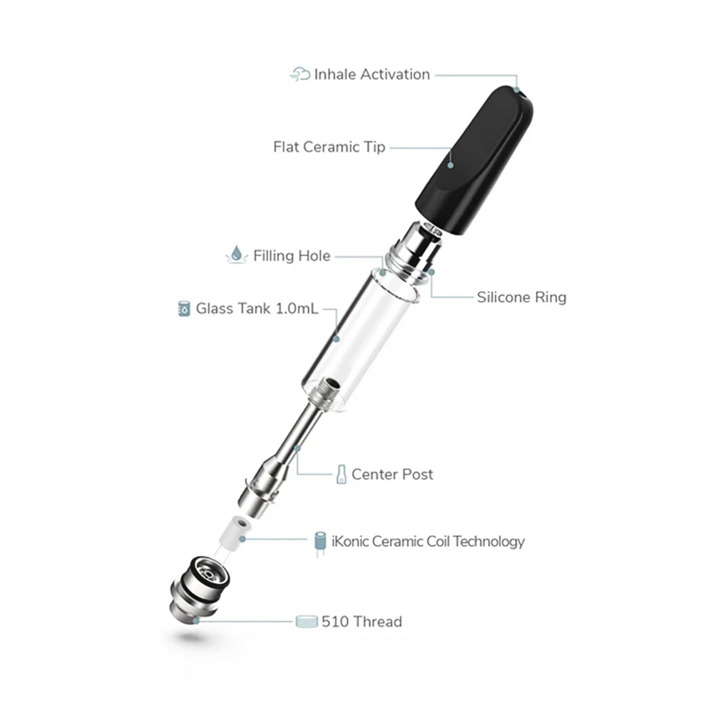 1 Gram Live Resin Vape Cartridge: Strawberry Zkittlez (HHC, Delta-9 THC)