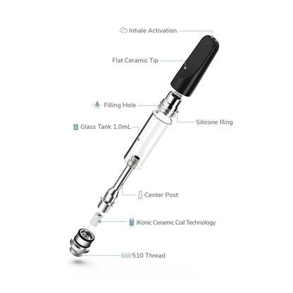 1 Gram Live Resin Vape Cartridge: Strawberry Zkittlez (HHC, Delta-9 THC)