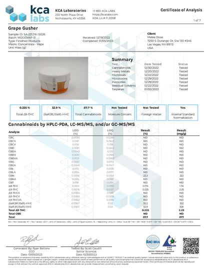 2 Gram Live Resin Disposable Vape: Grape Gushers (HHC, CBN, D9)