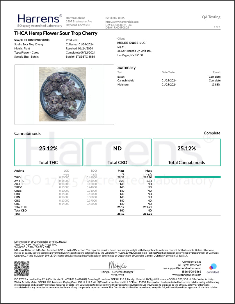 Sour Trop Cherry • Sativa