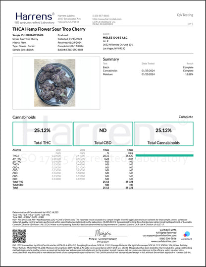 Sour Trop Cherry • Sativa