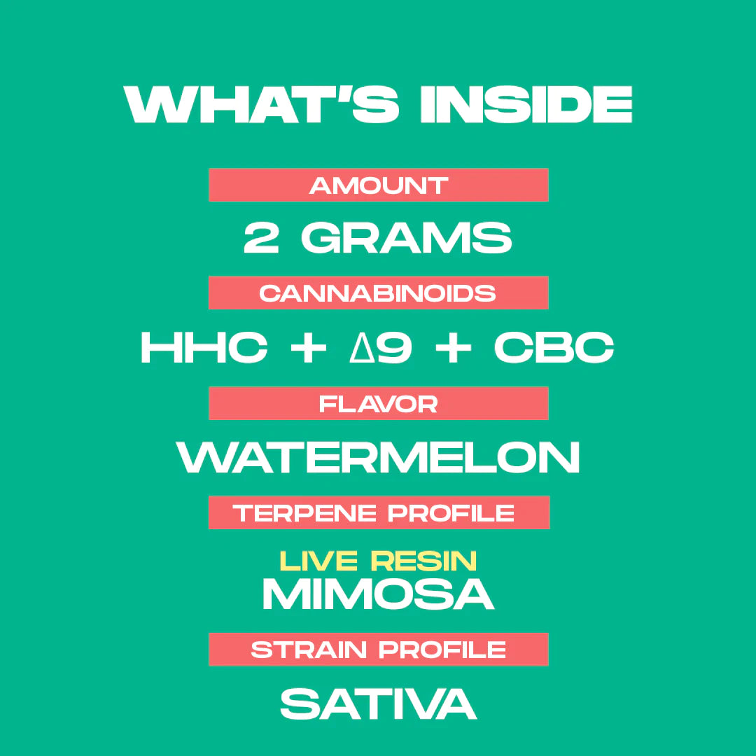 2 Gram Live Resin Disposable Vape: Watermelon Mimosa (HHC, CBC, Delta-9 THC)