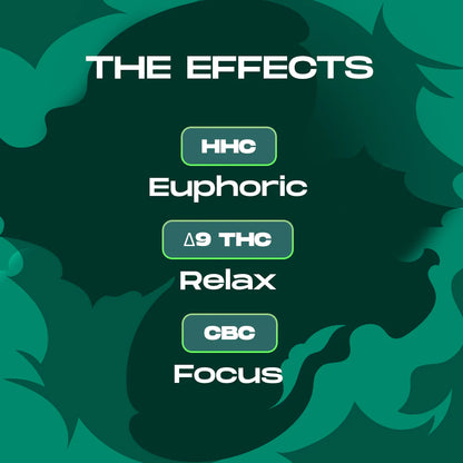 2 Gram Live Resin Disposable Vape: Watermelon Mimosa (HHC, CBC, Delta-9 THC)