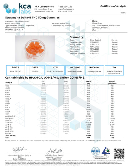50mg • Strawnana Peach • Gushers [4 pk] (200mg Delta-8 THC)