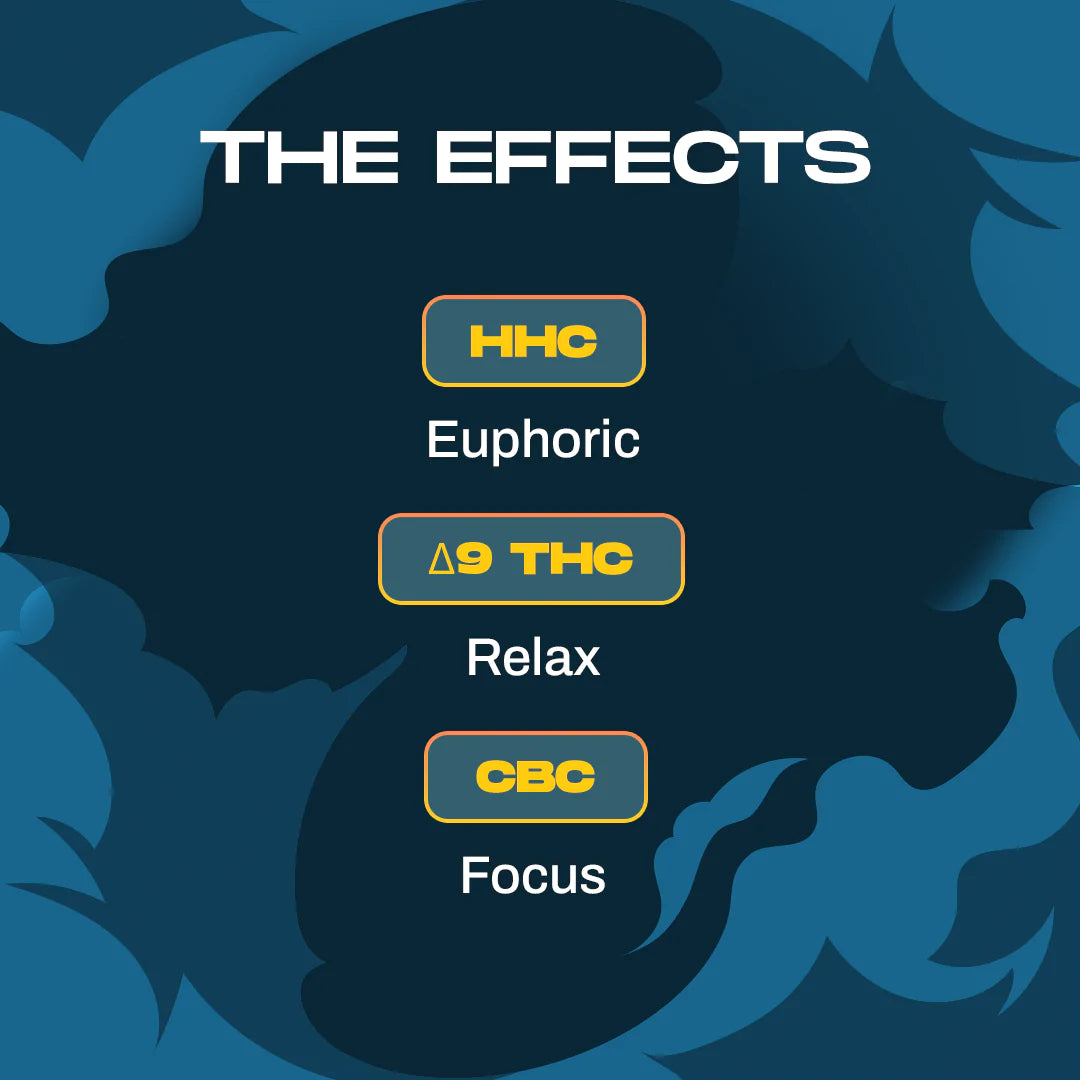 2 Gram Live Resin Disposable Vape: Mandarin Cookies (HHC, CBC, Delta-9 THC)