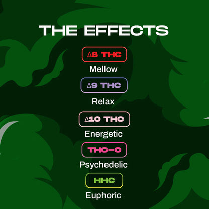 1 Gram Live Resin Vape Cartridge: Wedding Cake (HHC, D8, D9, D10)