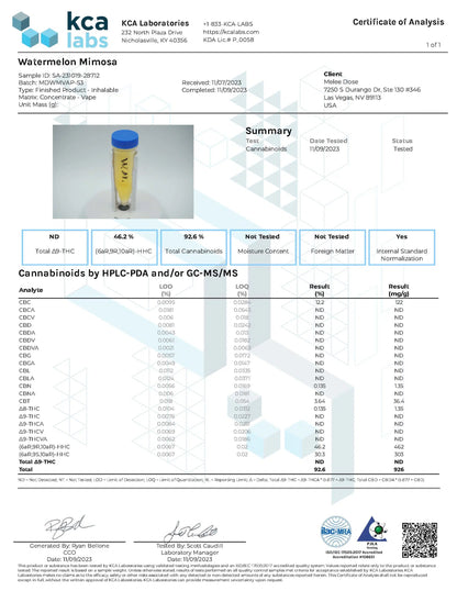 2 Gram Live Resin Disposable Vape: Watermelon Mimosa (HHC, CBC, Delta-9 THC)