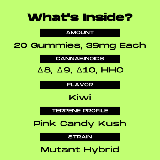 Pink Candy Kush Gummies