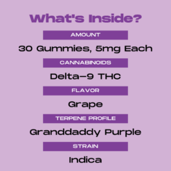 Granddaddy Grape Gummies