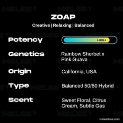 Melee THCa Zoap