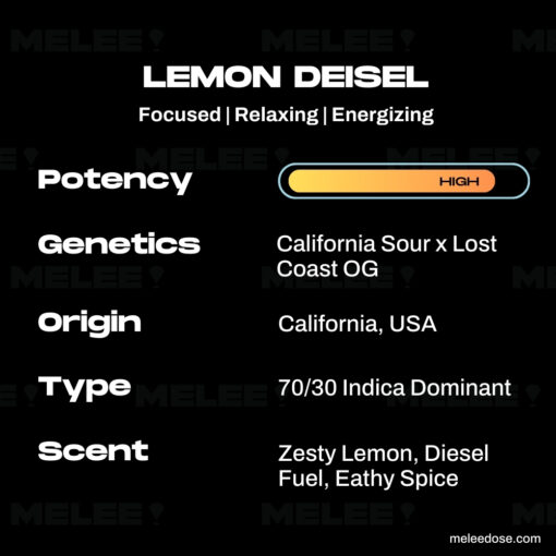 Melee THCa Lemon Diesel